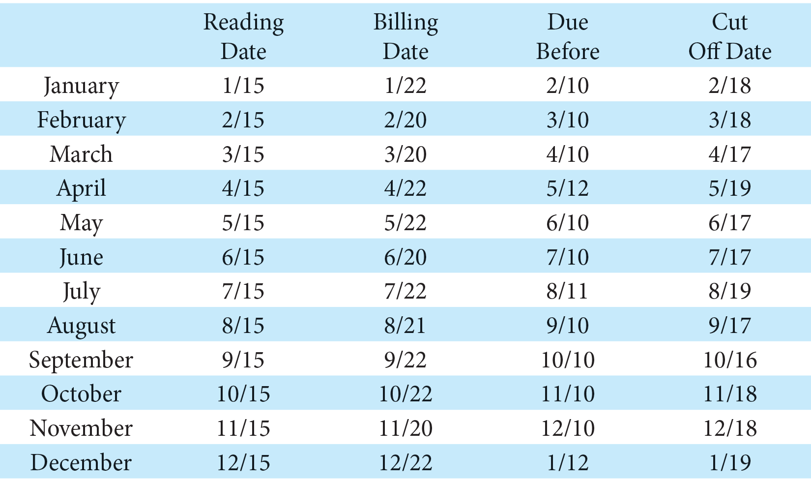 Billing Schedule for 2025